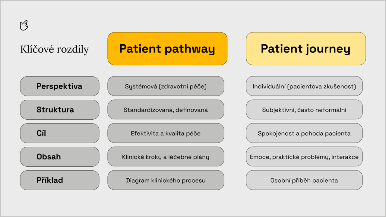 Patient-pathway-1